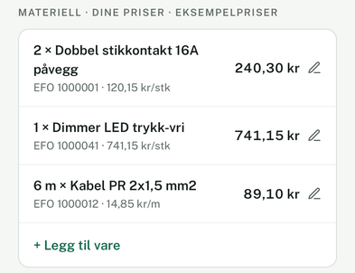 Materiellinjene Zentra lagde: to doble stikkontakter, en dimmer og 6 meter kabel, med eksempelpriser.
